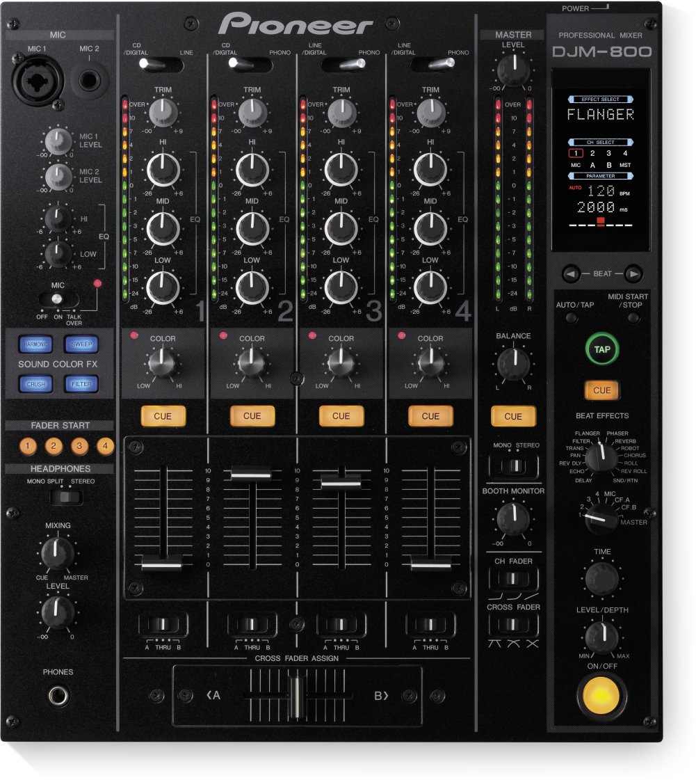 DJ Equipment 