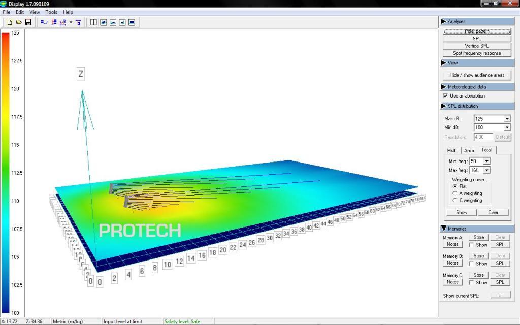 3 Dimensional graphical representation of SPL throughout arena along with individual element targets.                